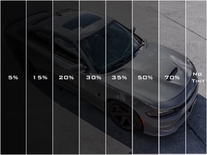 percentage levels of window tint darkness